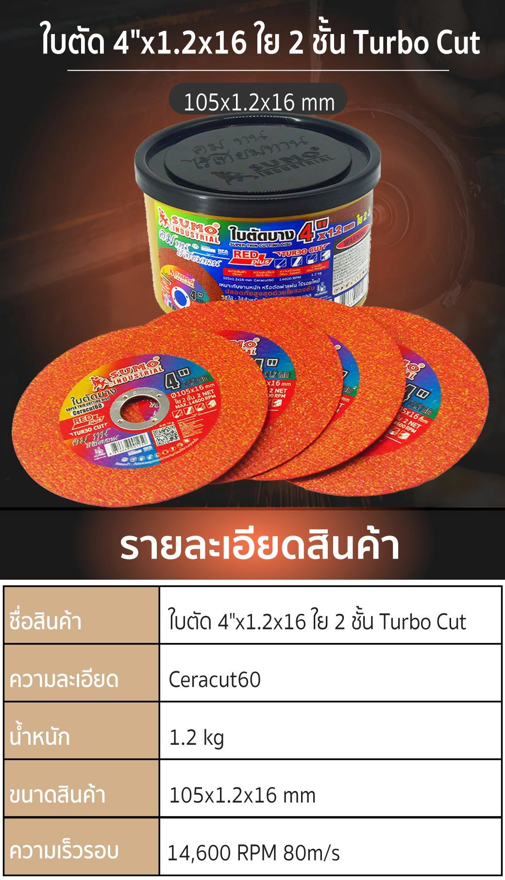 ใบตัด 4 นิ้ว ใย 2 ชั้น SUMO Turbo Cut