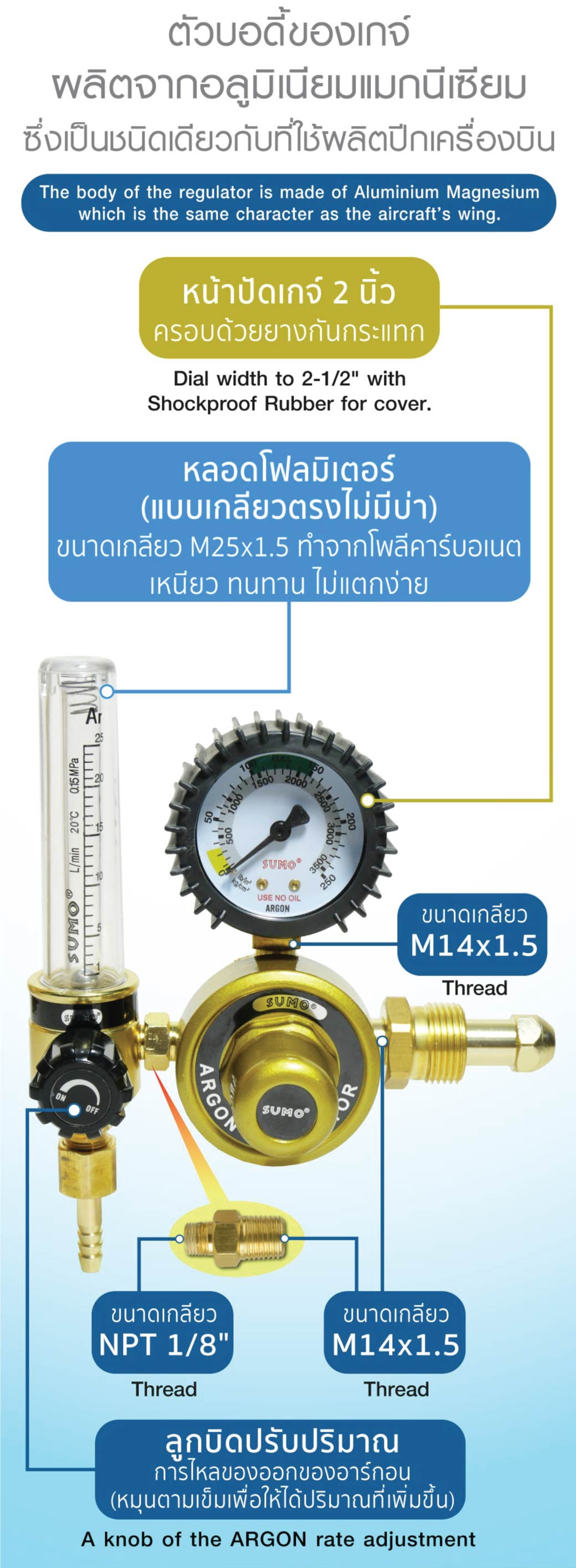เกจ์ปรับแรงดันลม