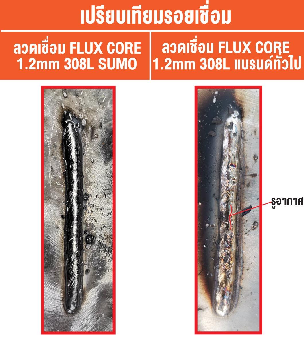 ลวดเชื่อมมิก