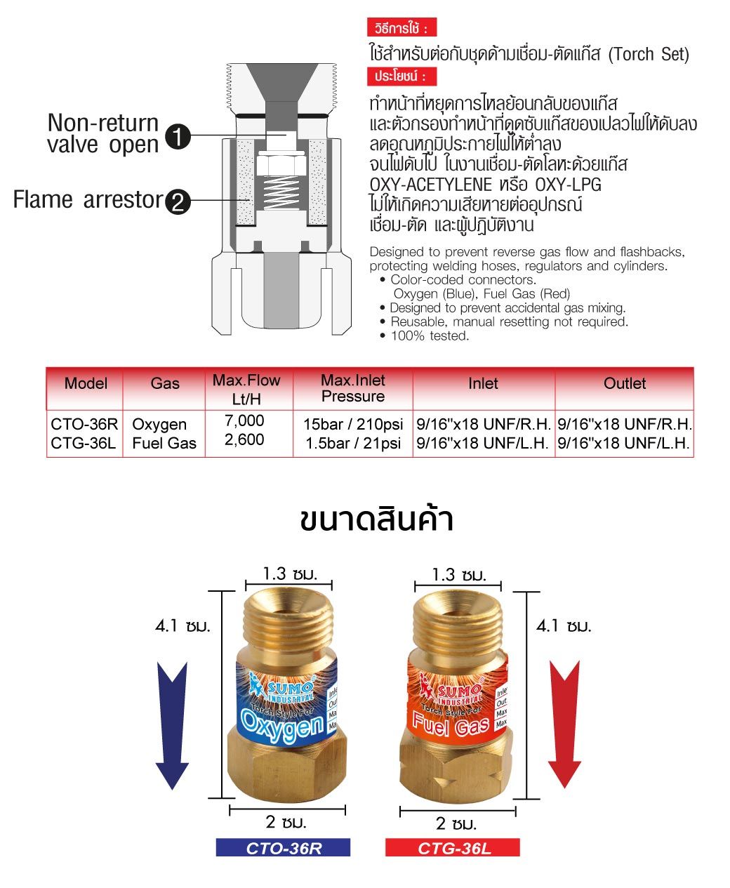 กันไฟย้อน