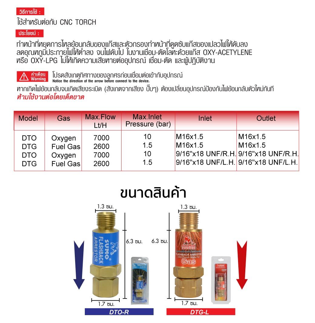 กันไฟย้อน