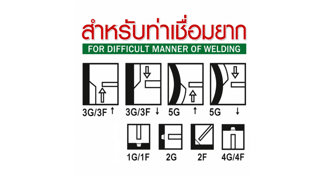 ลวดเชื่อมไฟฟ้า sumo