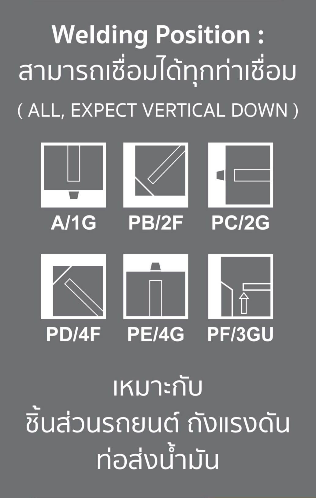 ลวดเชื่อมมิก