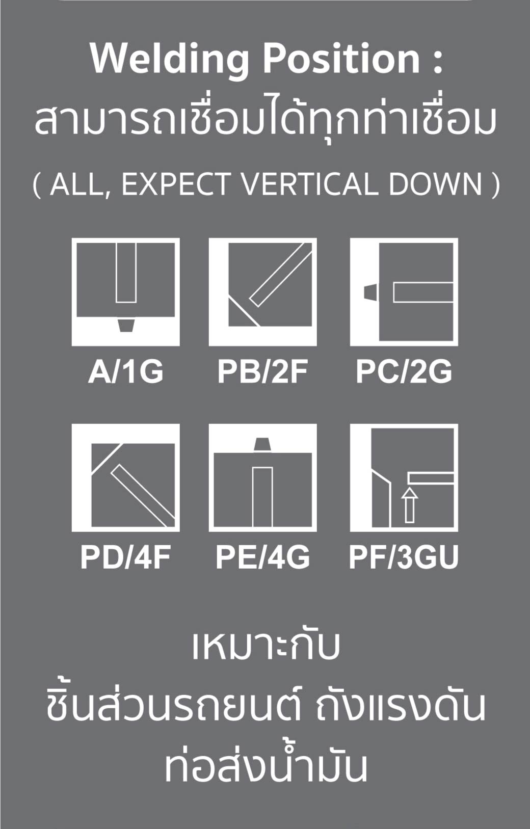 ลวดเชื่อมมิก