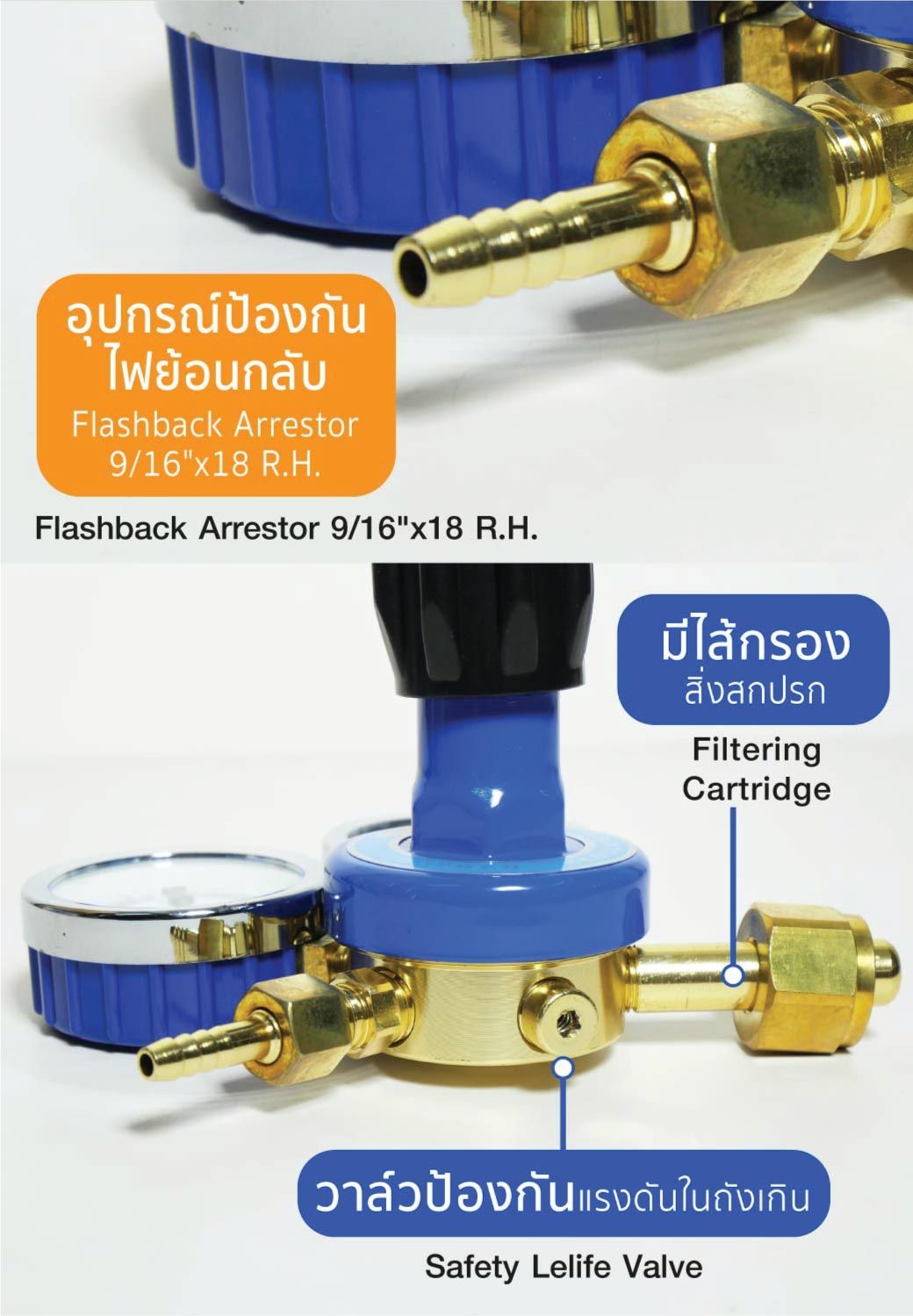 เกจ์ปรับแรงดันลม