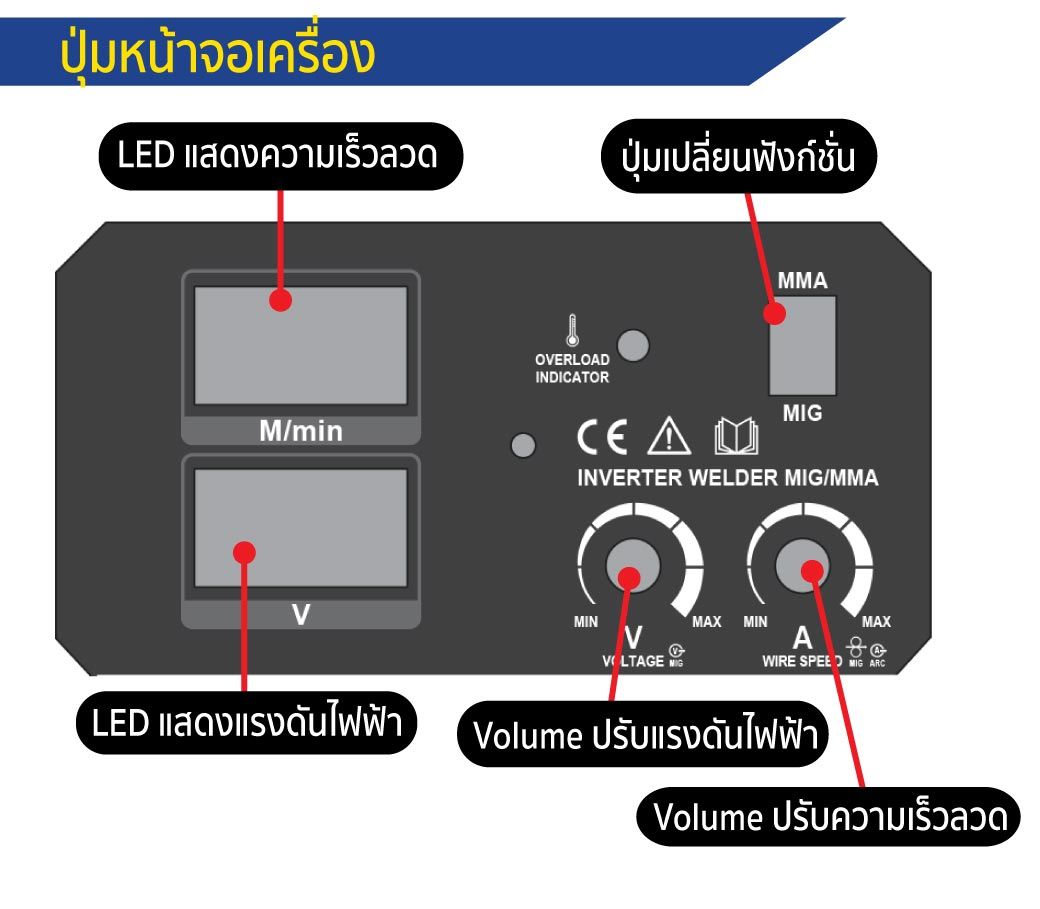 เครื่องเชื่อม STINTERTRADE