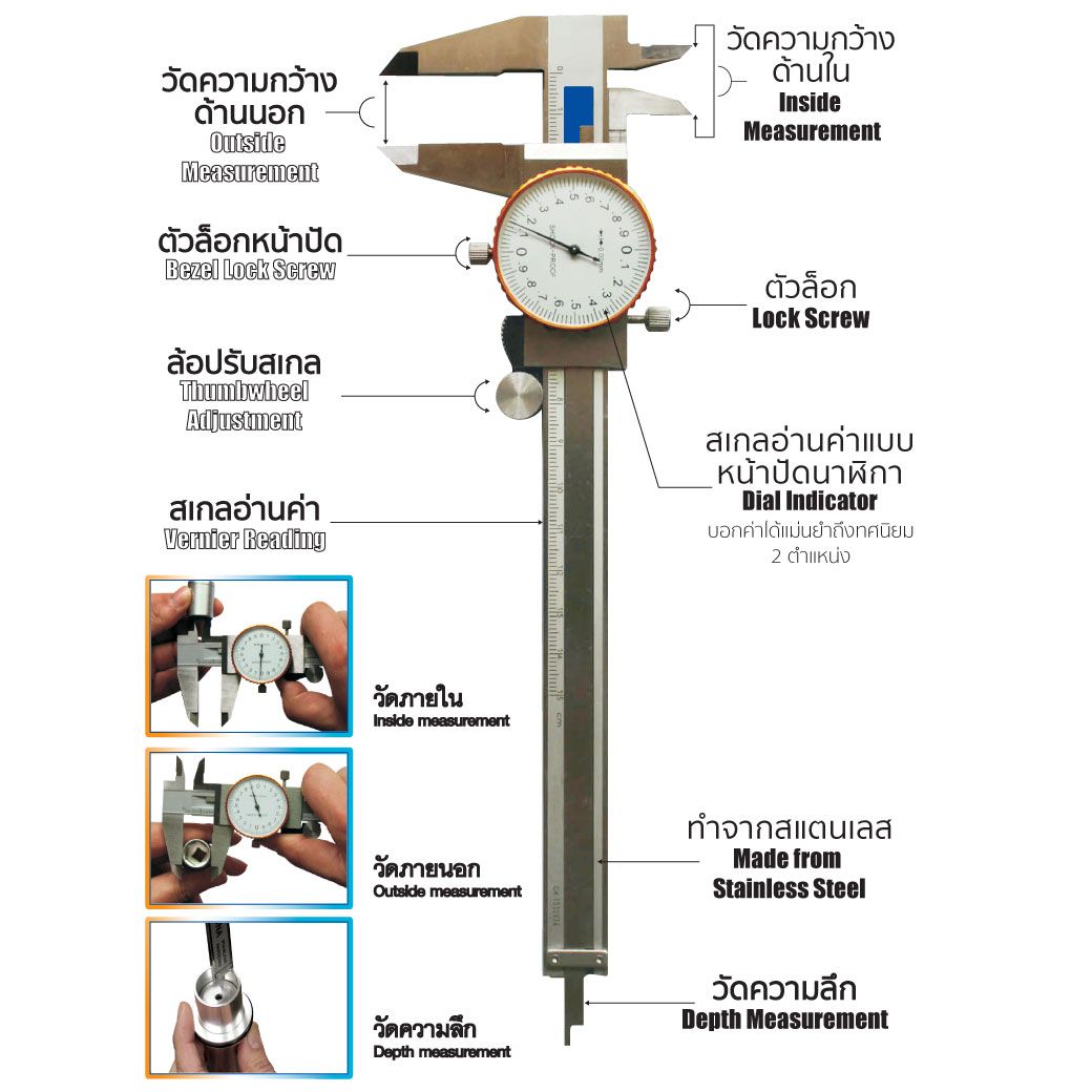 เวอร์เนีย