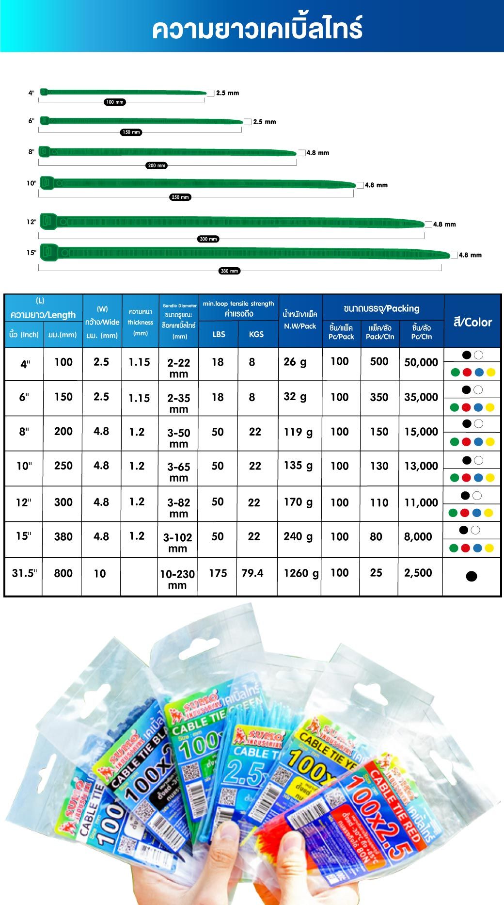 เคเบิ้ลไทร์สีเขียว