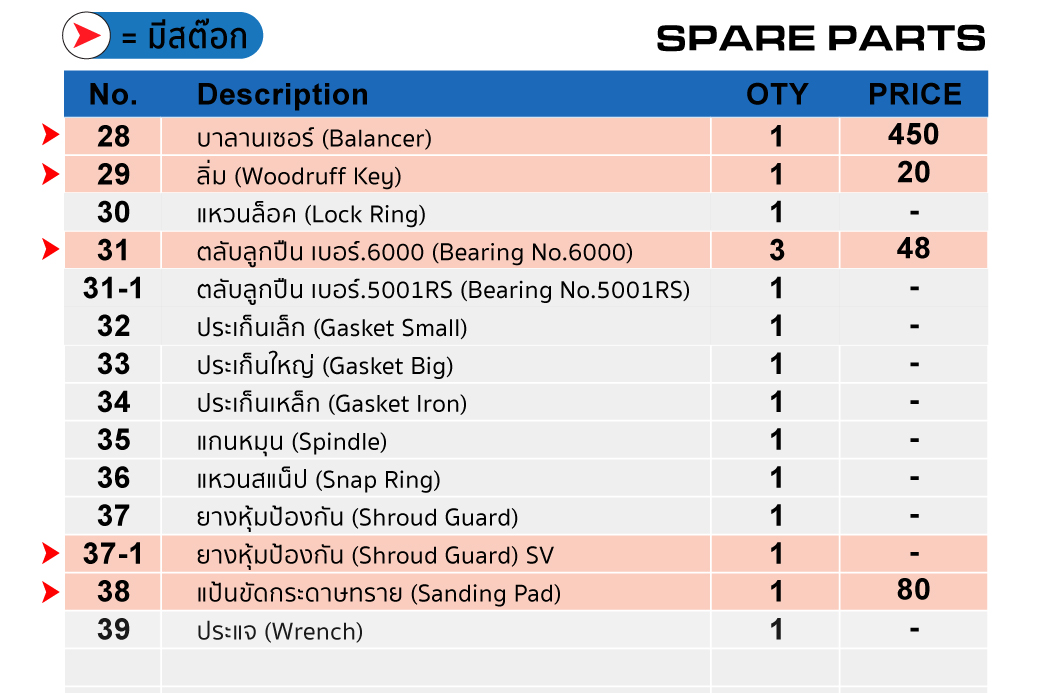 เครื่องขัดกระดาษทรายลม 5"