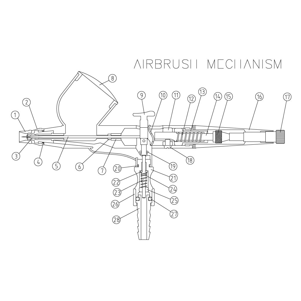 ชุดแอร์บรัช Airbrush