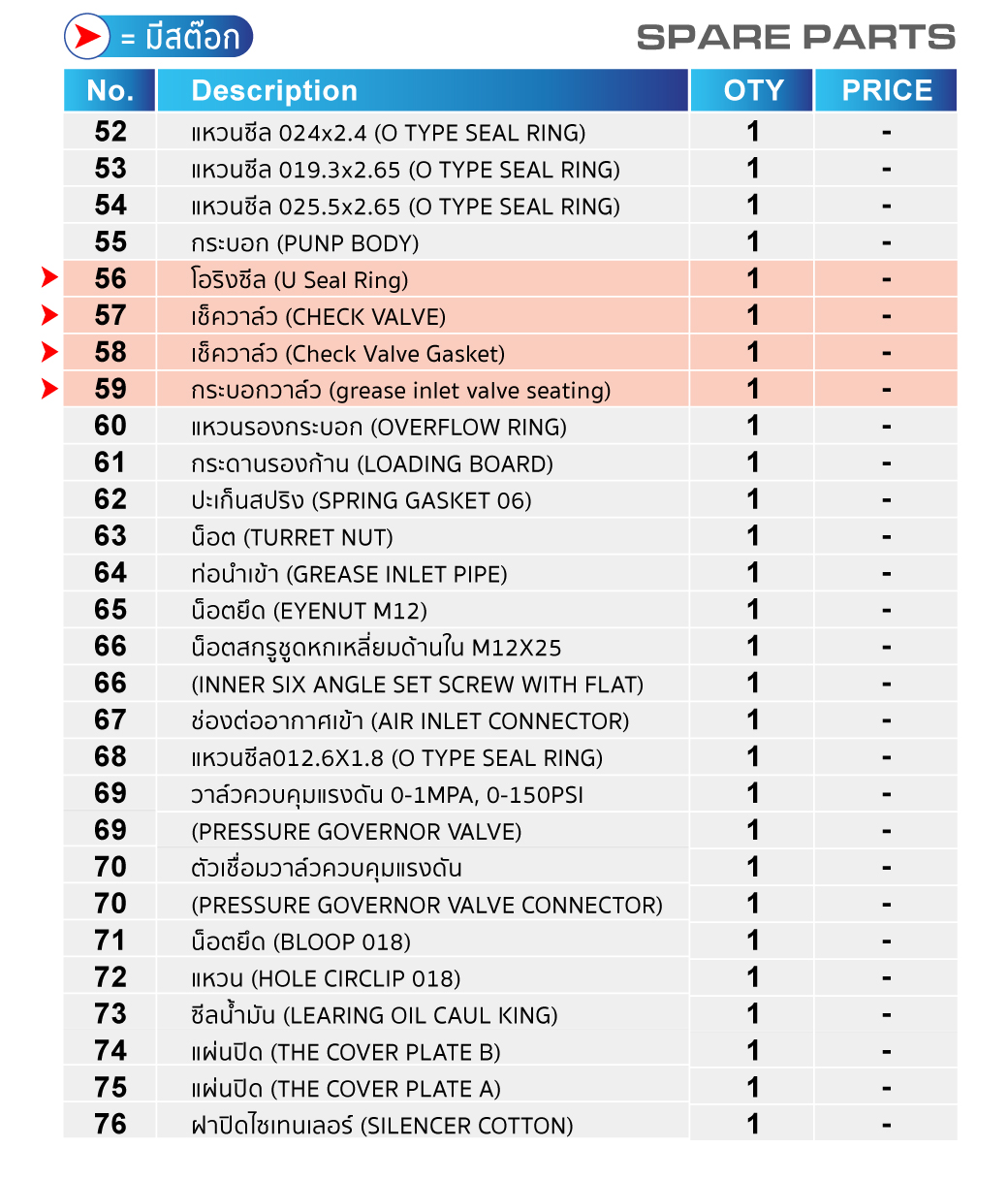 ถังอัดจารบีลม