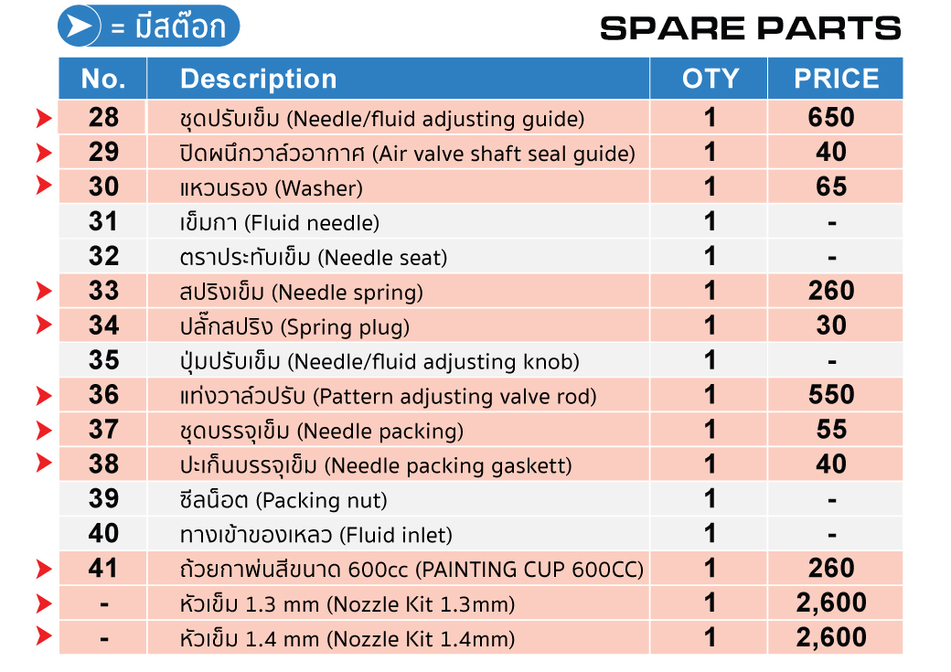 กาพ่นสี กาบน รุ่น S4000 1.3mm LVMP