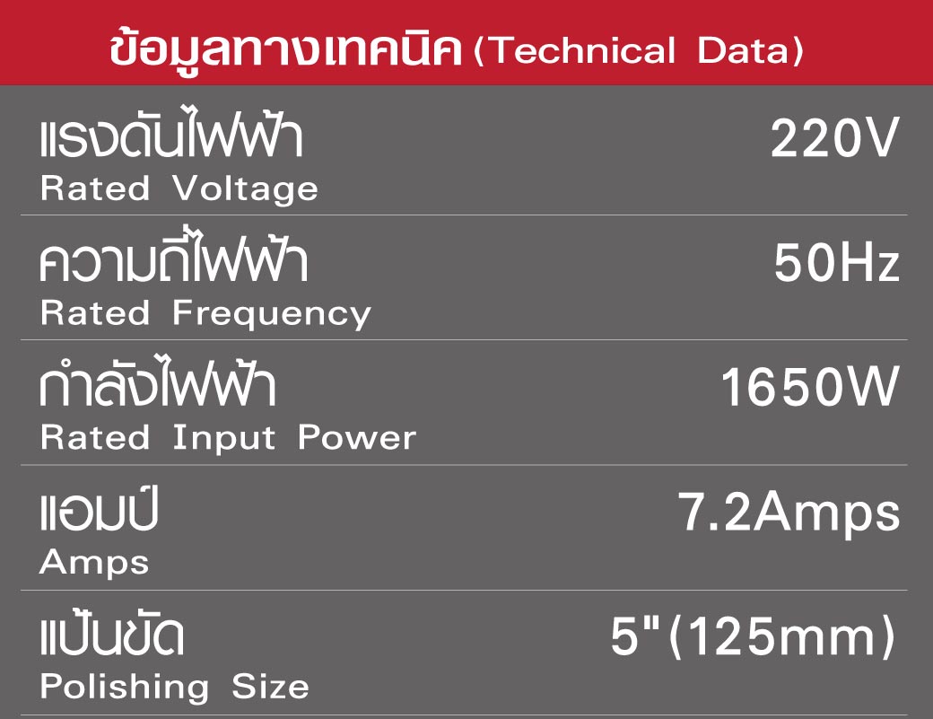 เครื่องขัดขนแกะโรตารี่