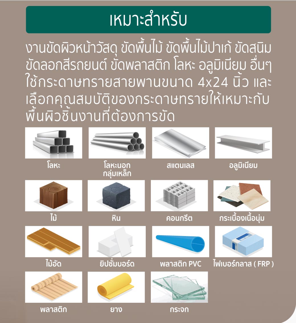 เครื่องขัดกระดาษทรายสายพาน