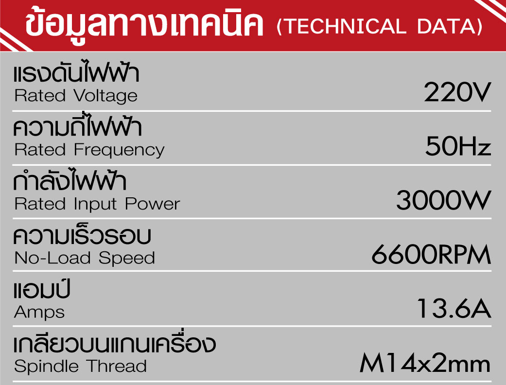 เครื่องเจียร 9 นิ้ว