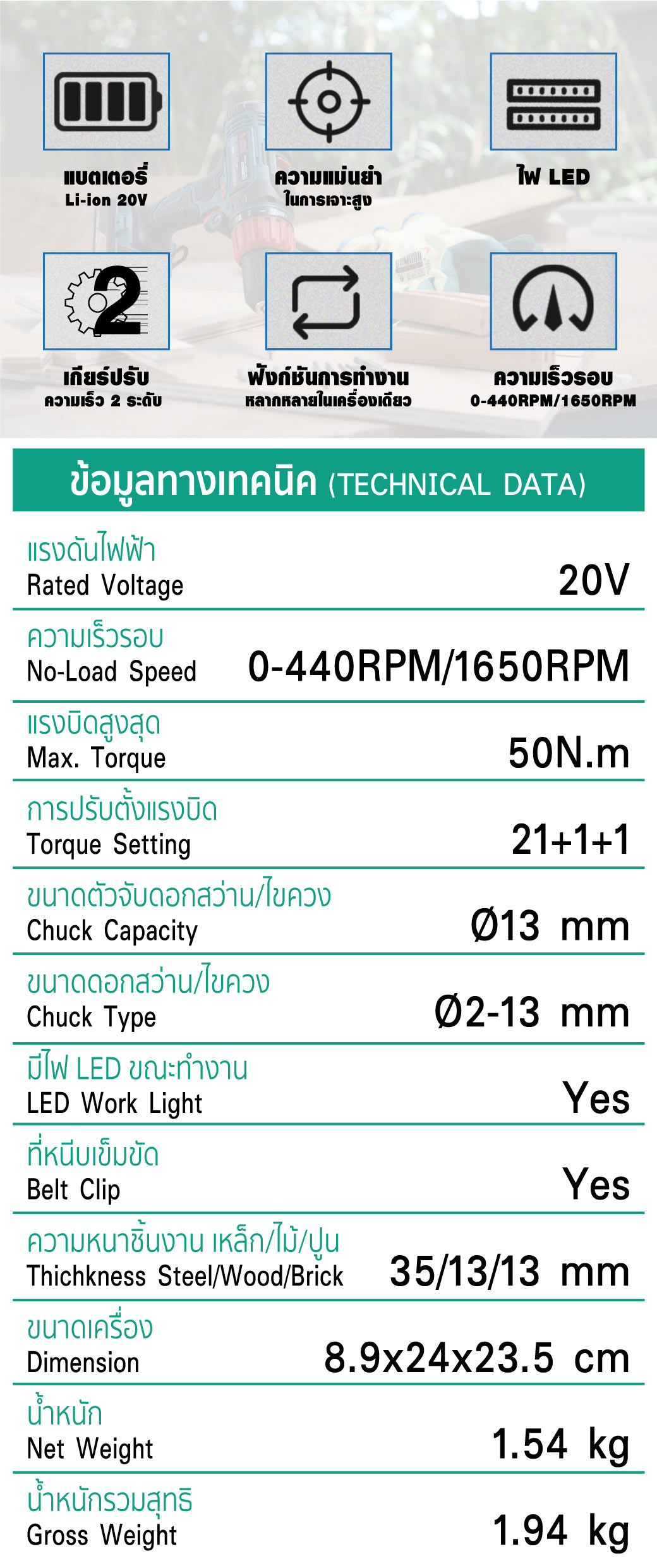 สว่านกระแทกไร้สาย 4 หุน