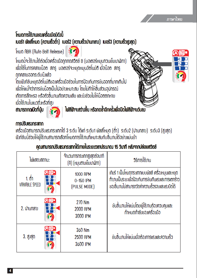 คู่มือการใช้งาน บล็อกไร้สาย 2in1 บล็อกแบตเตอรี่ 16V