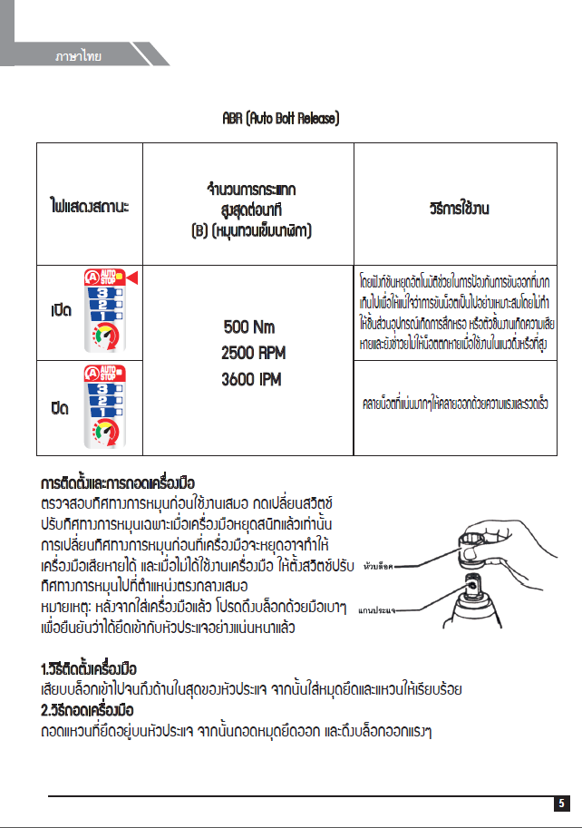 คู่มือการใช้งาน บล็อกไร้สาย 16V รุ่น IW1604 SUMO