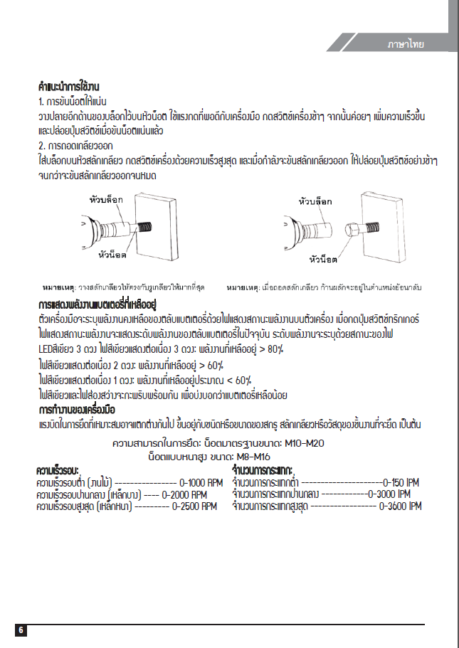 คู่มือ บล็อกไร้สาย แบตเตอรี่ 16V รุ่น IW1604 SUMO