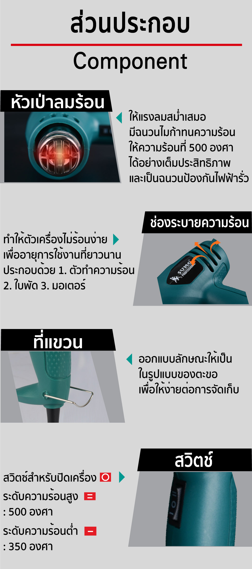 ปืนเป่าลมร้อน