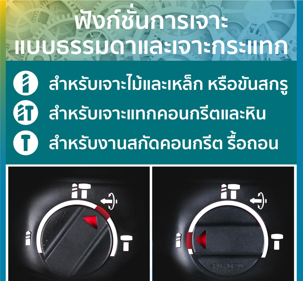 สว่านโรตารี่28มม
