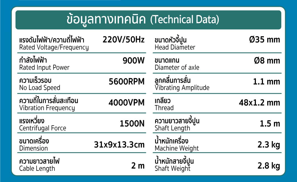 เครื่องจี้ปูน