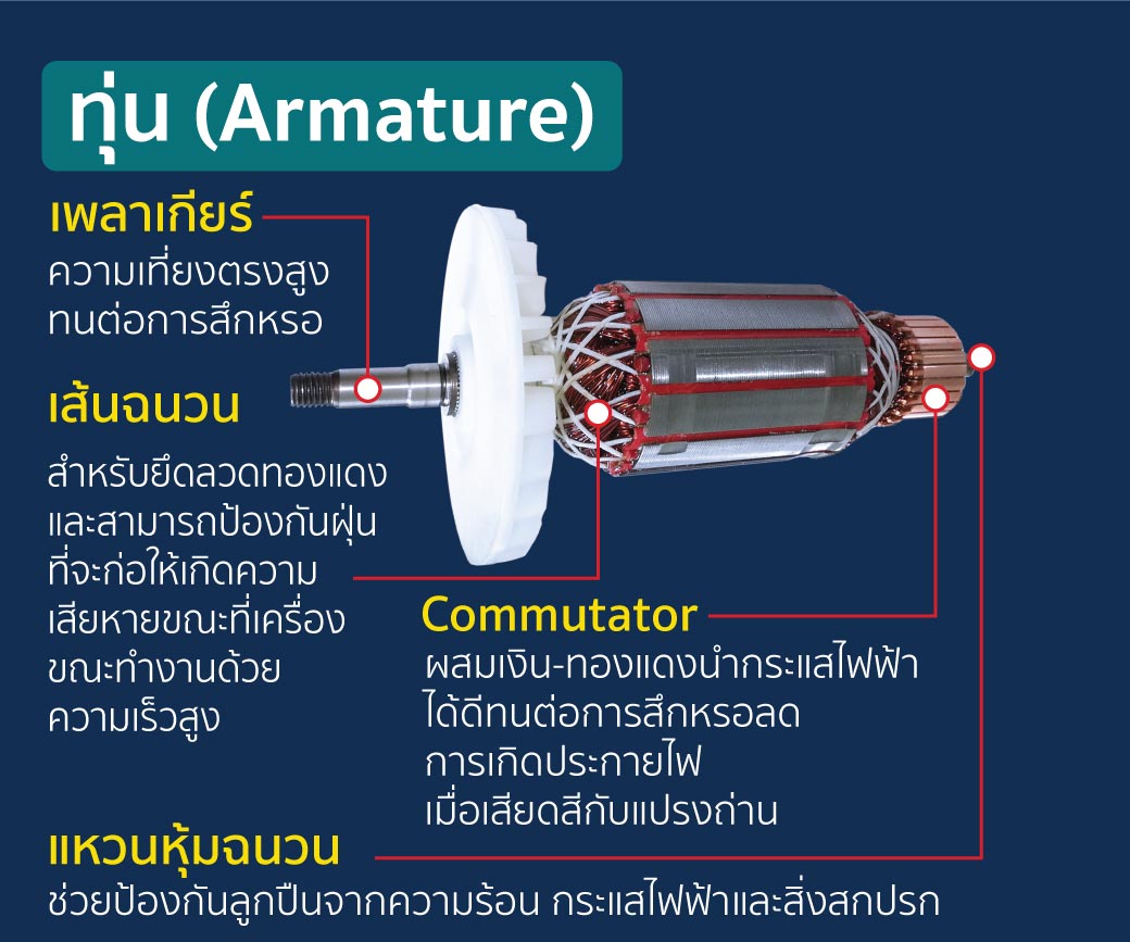 เครื่องตัดหิน