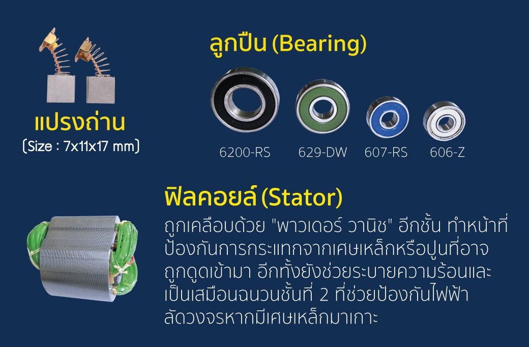 เครื่องตัดหินอ่อน