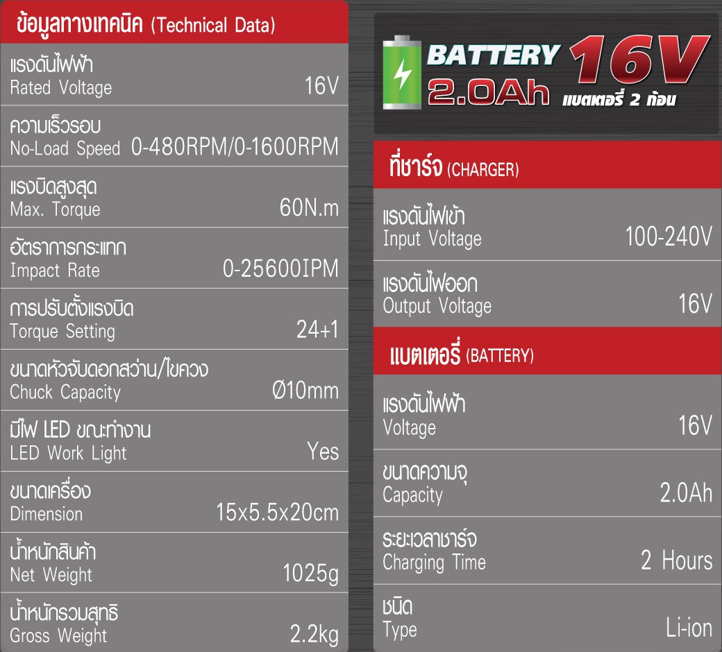 สว่านกระแทกไร้สาย ไร้แปรงถ่าน