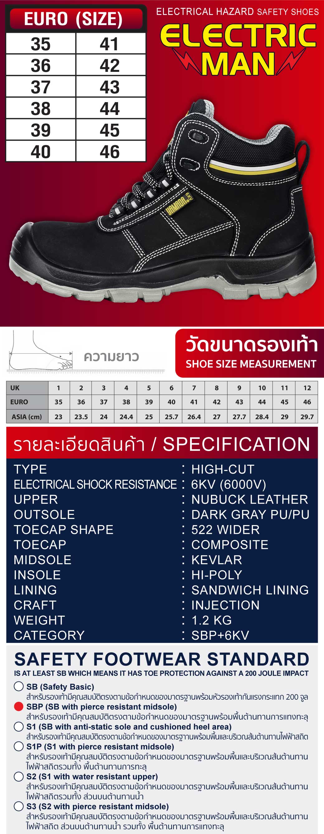 รองเท้ากันไฟฟ้า