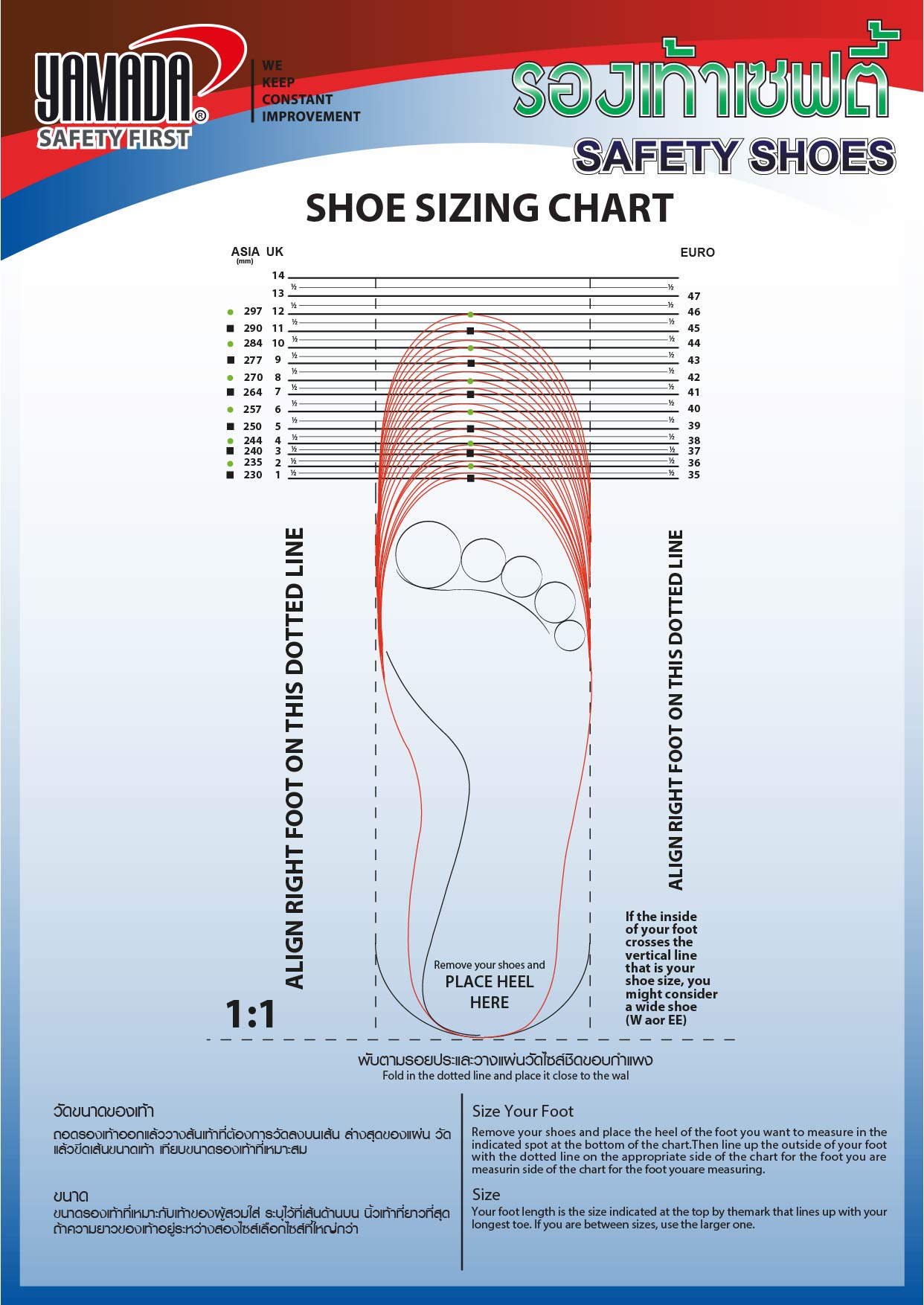 ขนาดรองเท้าเซฟตี้
