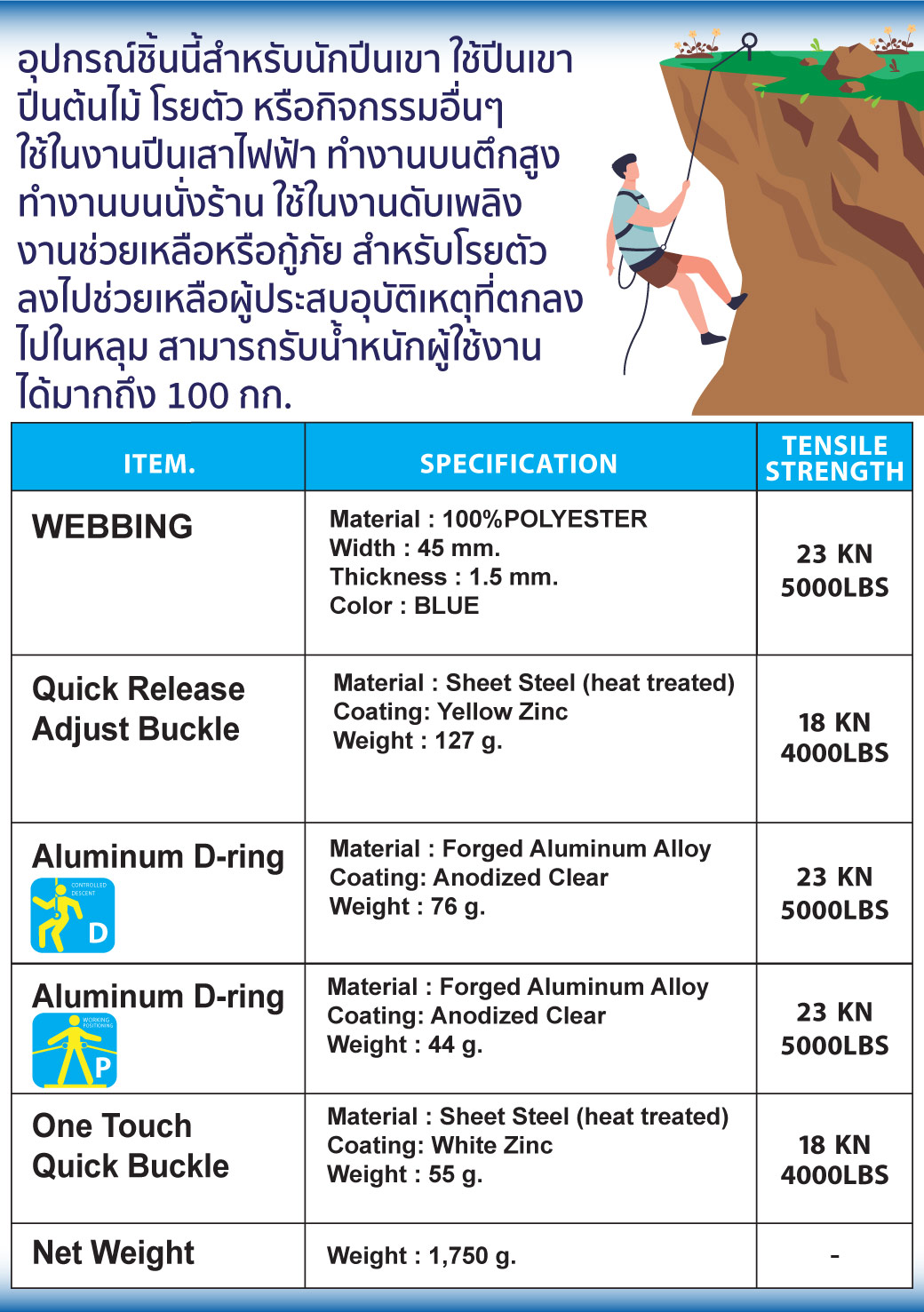 เข็มขัดเซฟตี้ครึ่งตัว แบบโรยตัว