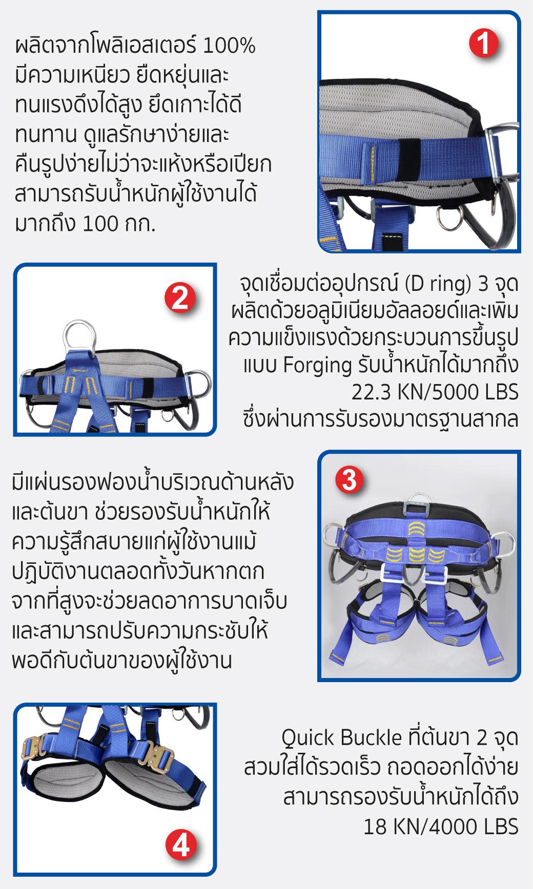 เข็มขัดเซฟตี้ครึ่งตัว แบบโรยตัว