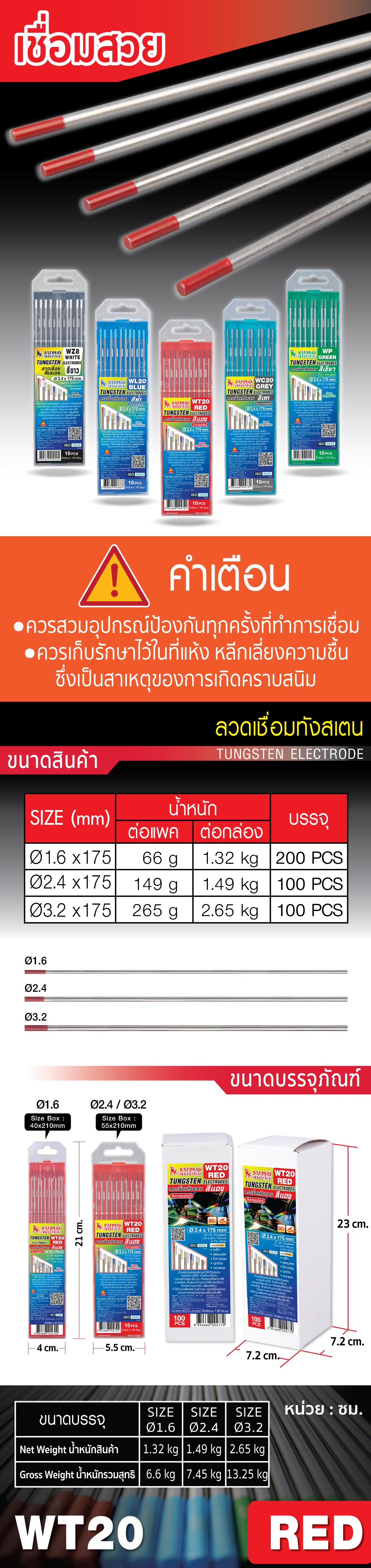 ลวดเชื่อมทังสเตน