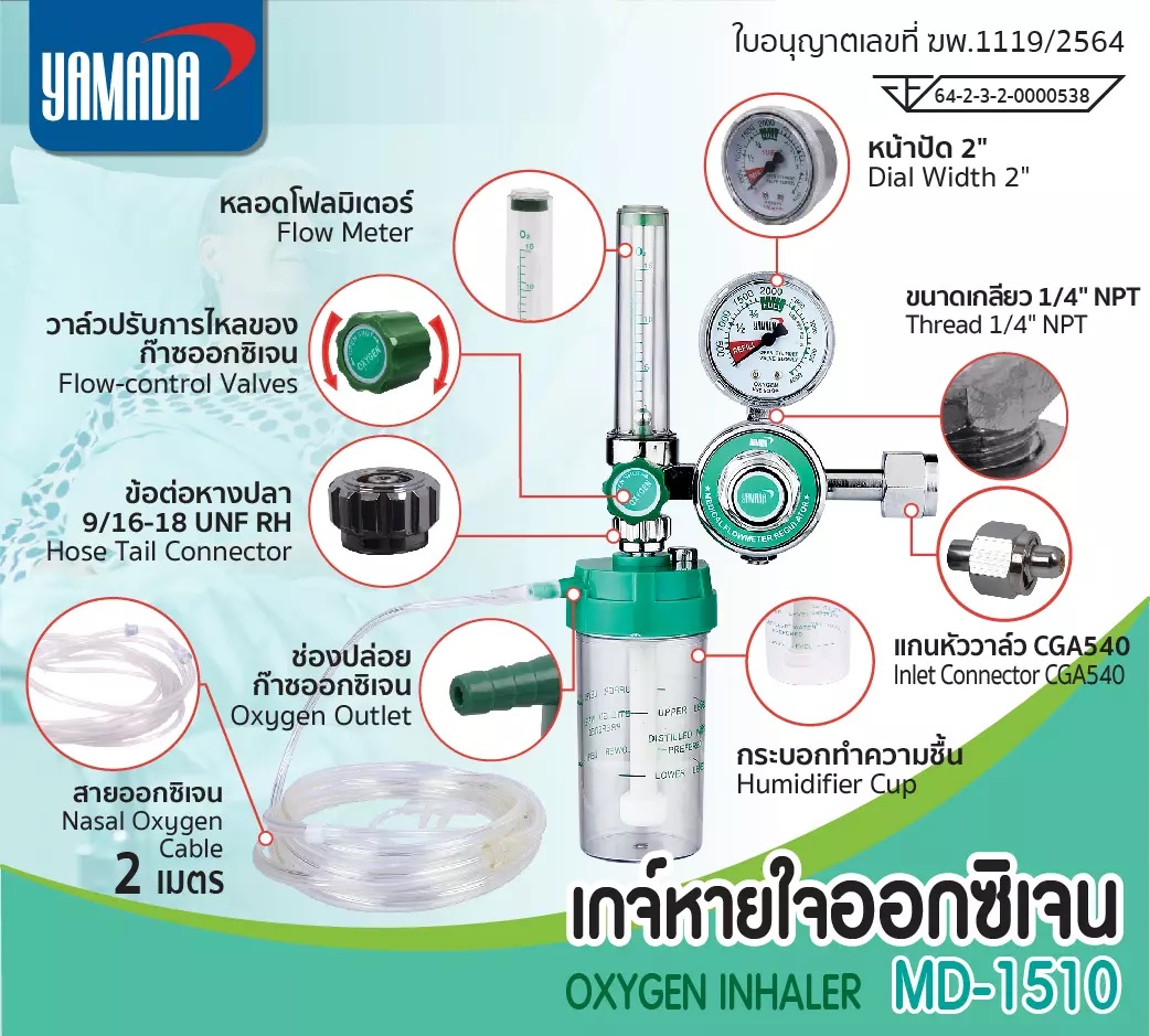 เกจ์หายใจ เกจ์ออกซิเจน