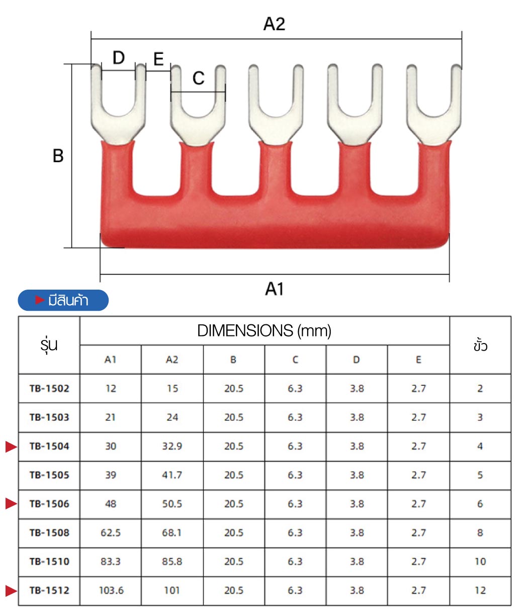 เทอร์มินอลบล็อก 4 ช่อง